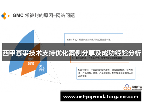 西甲赛事技术支持优化案例分享及成功经验分析 西甲赛事技术支持优化案例分享及成功经验分析