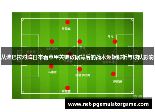 从迪巴拉对阵日本看意甲关键数据背后的战术逻辑解析与球队影响 从迪巴拉对阵日本看意甲关键数据背后的战术逻辑解析与球队影响