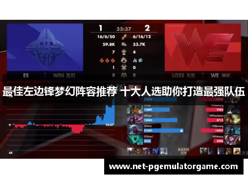 最佳左边锋梦幻阵容推荐 十大人选助你打造最强队伍 最佳左边锋梦幻阵容推荐 十大人选助你打造最强队伍