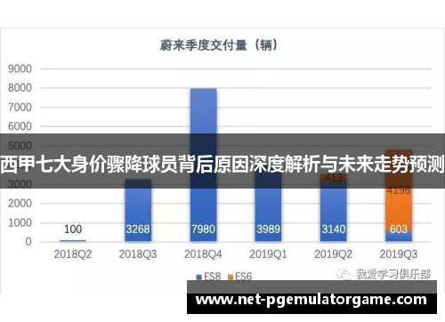 西甲七大身价骤降球员背后原因深度解析与未来走势预测